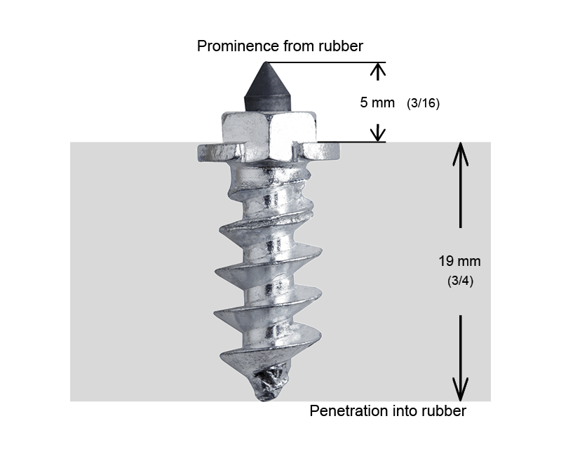 SS-18R iGrip Shouldered Racing Tire Studs