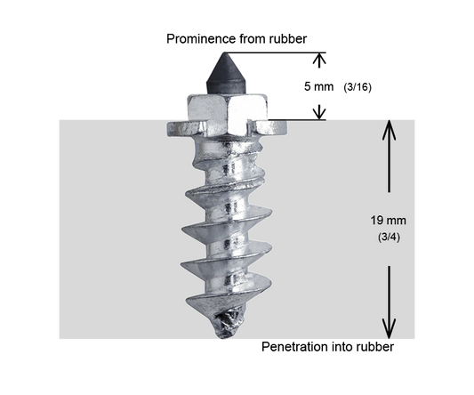 SS-18R iGrip Shouldered Racing Tire Studs