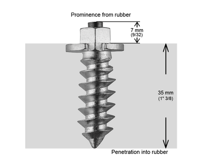 Crampons de pneu iGrip à épaulement SS-40