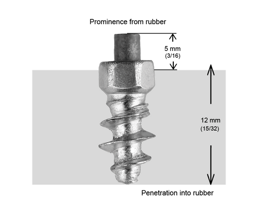 ST-15F Standard iGrip Studs